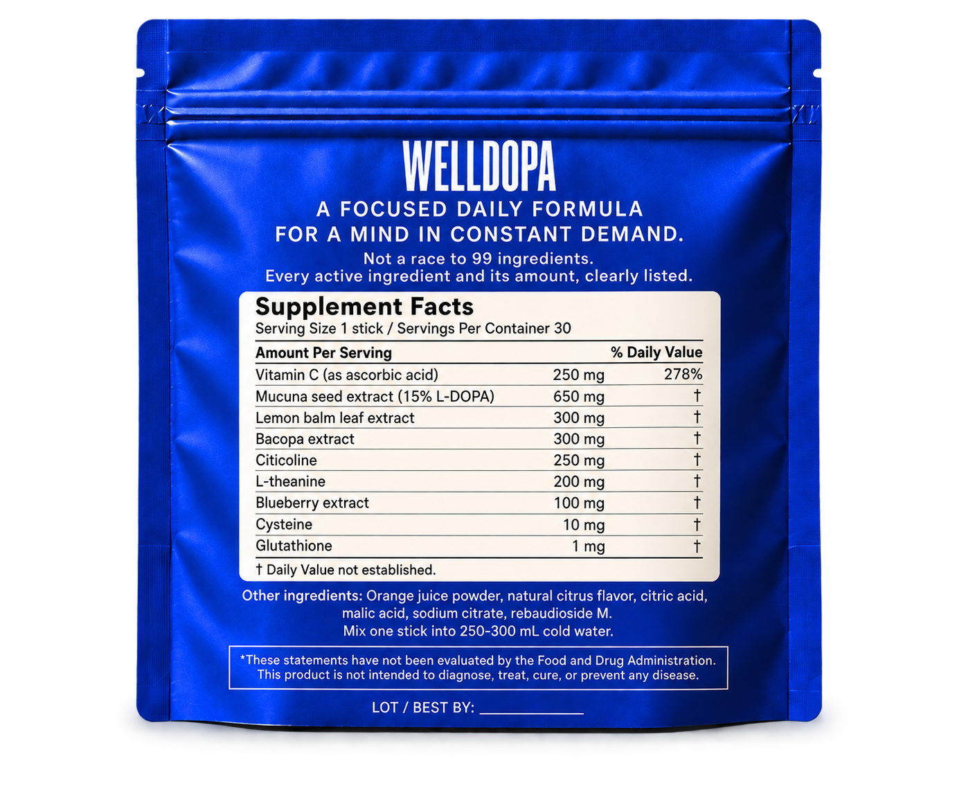Back of the pouch concept with the working Supplement Facts panel and ingredient amounts